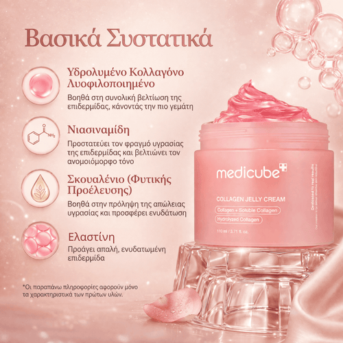 Medicube Αντιγηραντική Κρέμα σε Μορφή Ζελέ – Ενυδάτωση • Σύσφιξη • Λείανση • Λάμψη