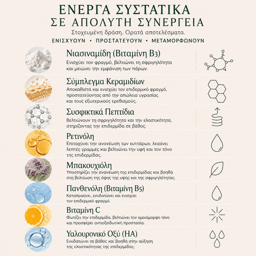 CREPEYFIRM ™  Κρέμα επανόρθωσης δέρματος